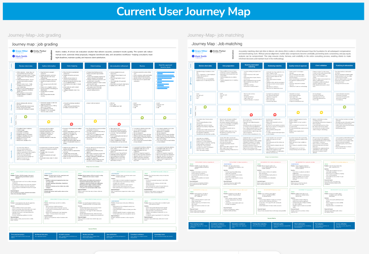 Marsh UX Design Ravi Nakum
