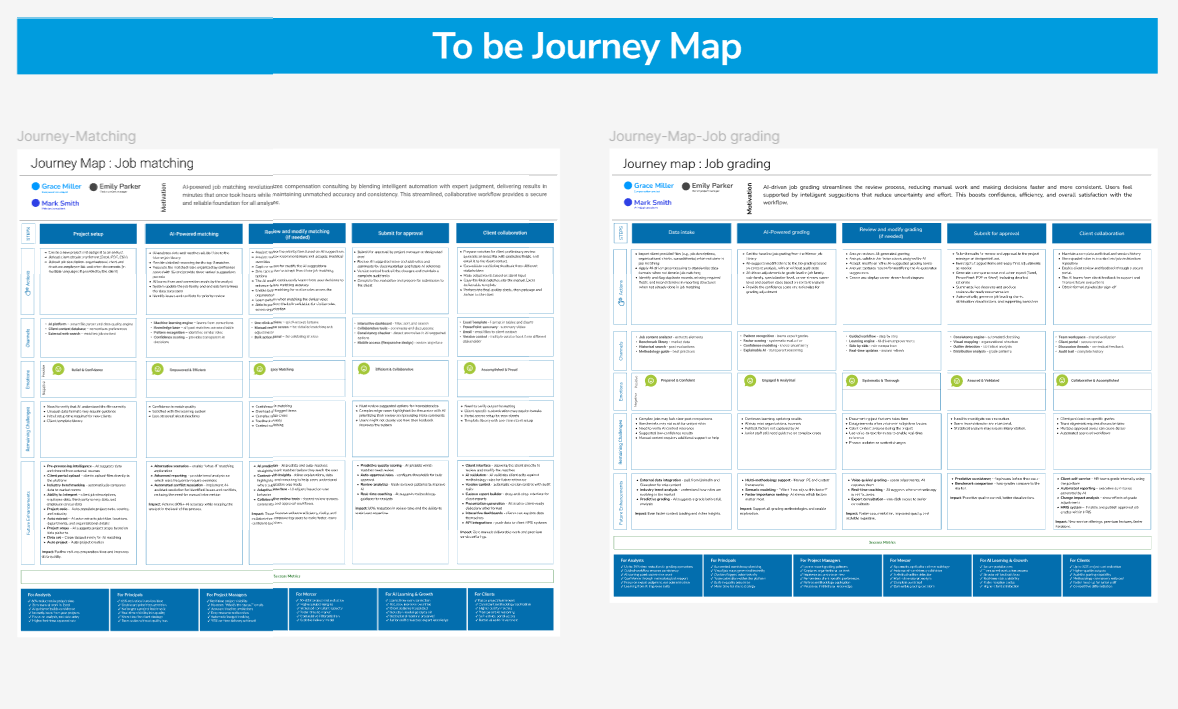 Marsh UX Design Ravi Nakum