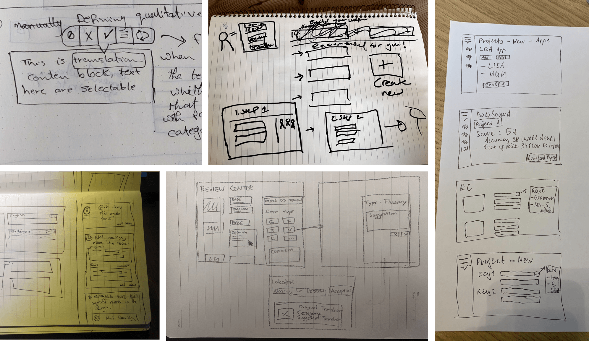 Marsh UX Design Ravi Nakum